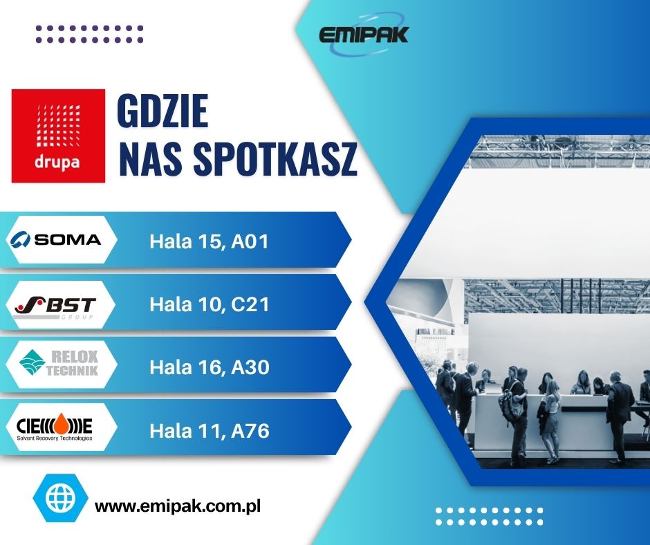 Drupa_marki_lokalizacja
