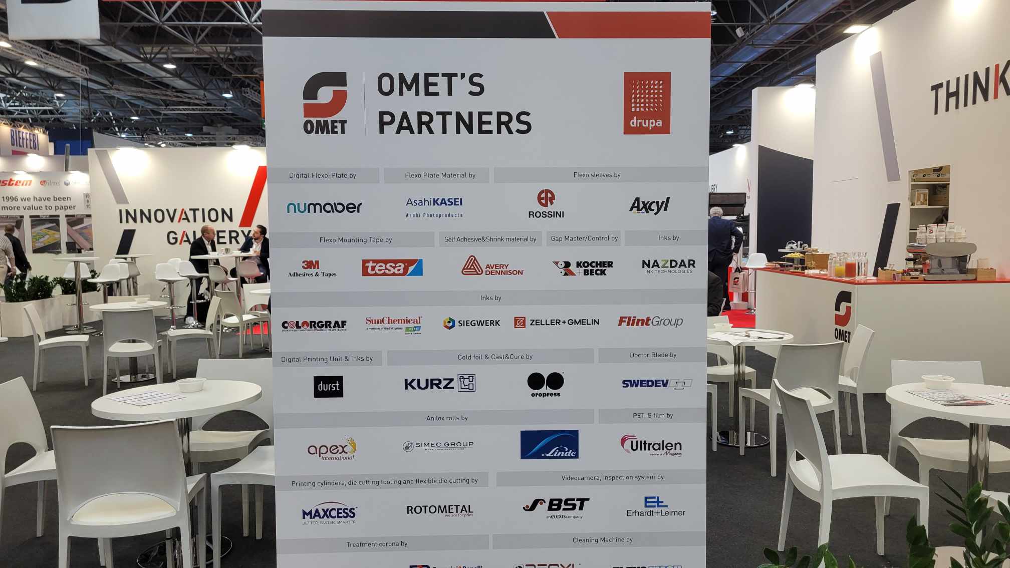 partnerzy bST